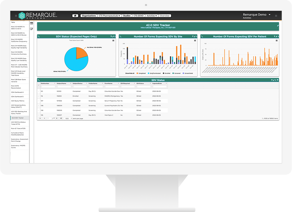 RemoteMonitoring Child New